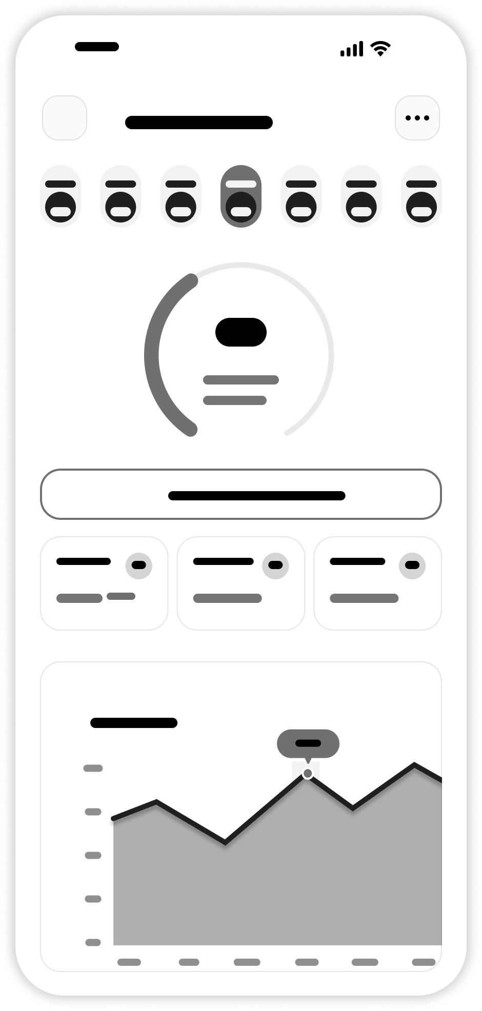 Habit Detail Page Wireframe