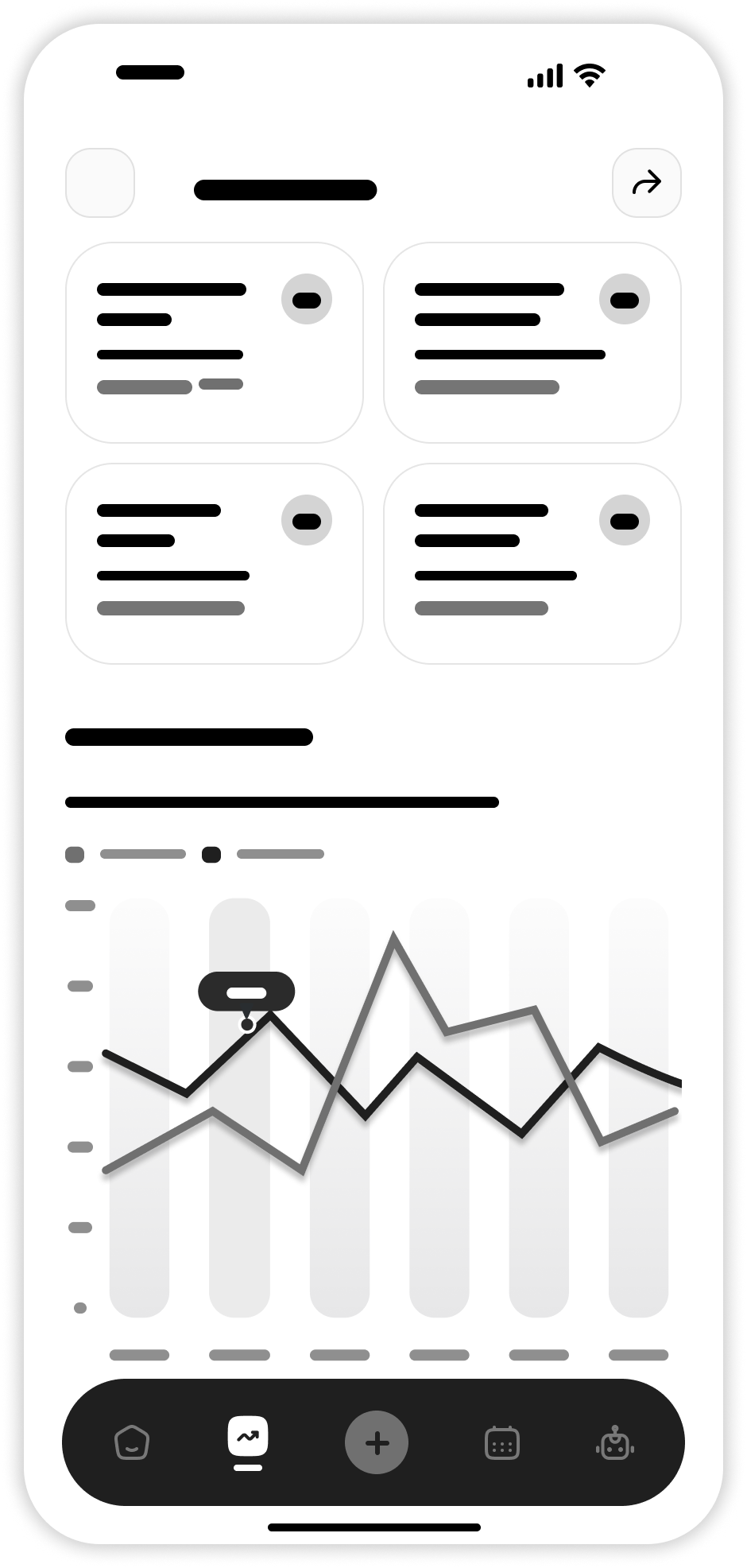 Progress and Analytics Page Wireframe