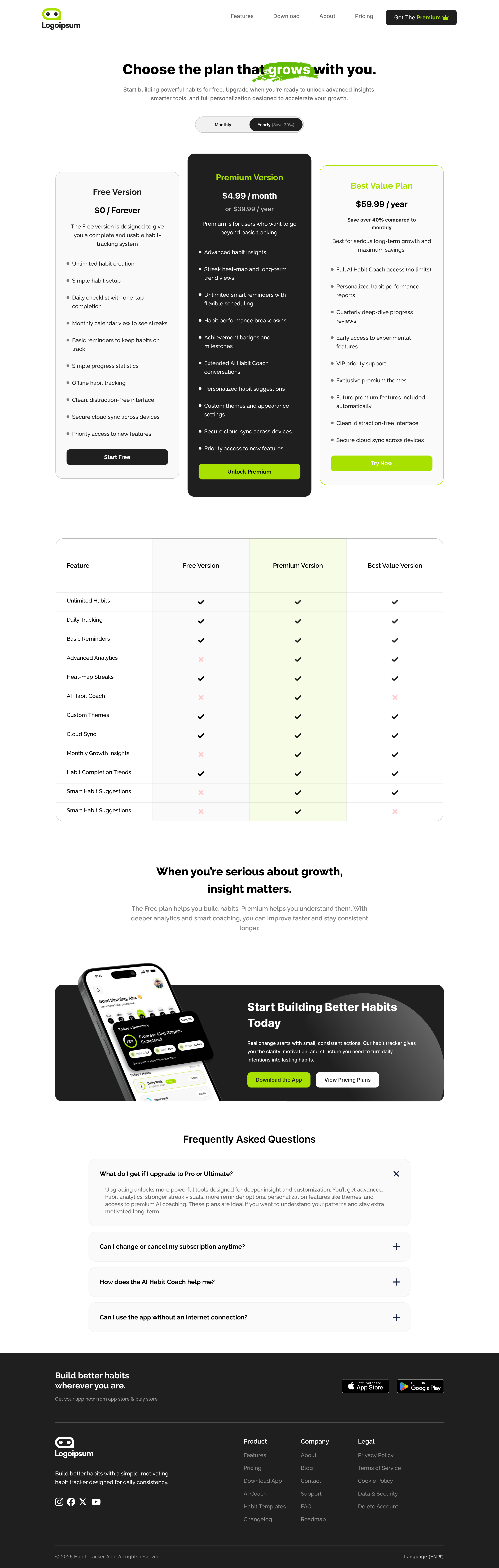 Pricing page design