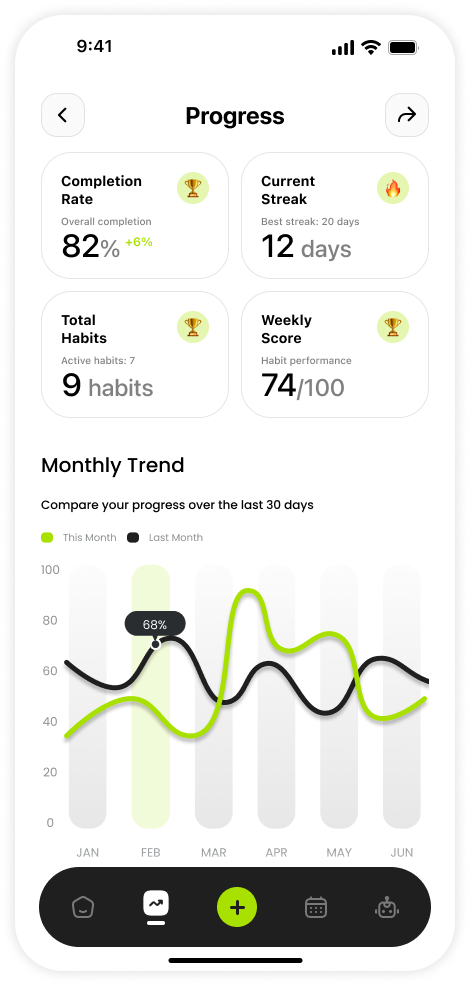 DailyLoop screen 1